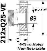 2.12" OD Conflat to 0.25" Quick Coupling (212xQ25-VE)