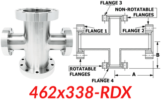 4.62"" OD CF to 3.38"" OD Conflat Reducing Cross 462x338-RDX