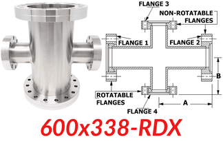 6.00"" OD CF to 3.38"" OD Conflat Reducing Cross 600x338-RDX