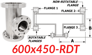 NW50 to 1/2" Male NPT (NW50x50NPT-VE)