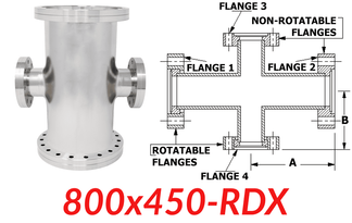 8.00"" OD CF to 4.50"" OD Conflat Reducing Cross 800x450-RDX