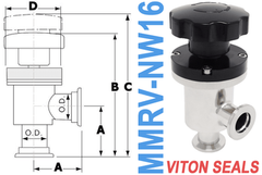 NW16 Mini Manual Right Angle Valve (MMRV-NW16)