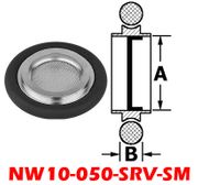 NW10 Mesh Screen Ring Viton O-Ring NW10-050-SRV-SM