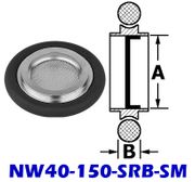 NW40 Mesh Screen Ring Buna O-Ring (NW40-150-SRB-SM)