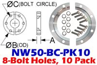 NW50 Bulkhead Clamp (NW50-BC-PK10)