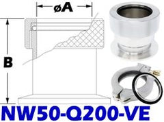 NW50 Quick Coupling To 2.00 Tube Size (NW50-Q200-VE)