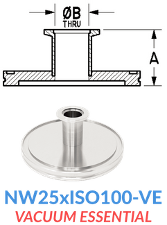 Straight Reducer (NW25xISO100-VE)