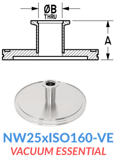 Straight Reducer (NW25xISO160-VE)