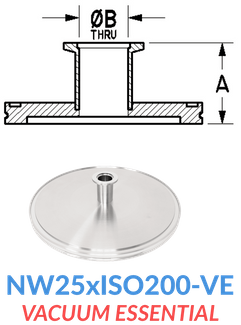 Straight Reducer (NW25xISO200-VE)