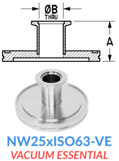 Straight Reducer (NW25xISO63-VE)