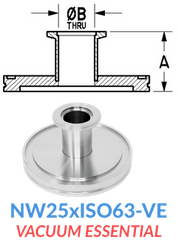 Straight Reducer (NW25xISO63-VE)