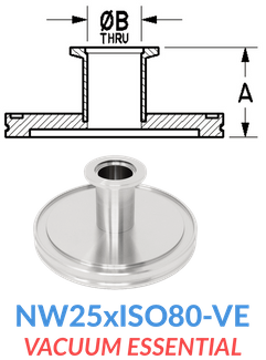 Straight Reducer (NW25xISO80-VE)