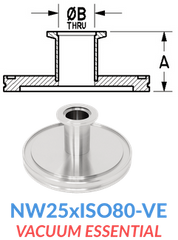 Straight Reducer (NW25xISO80-VE)